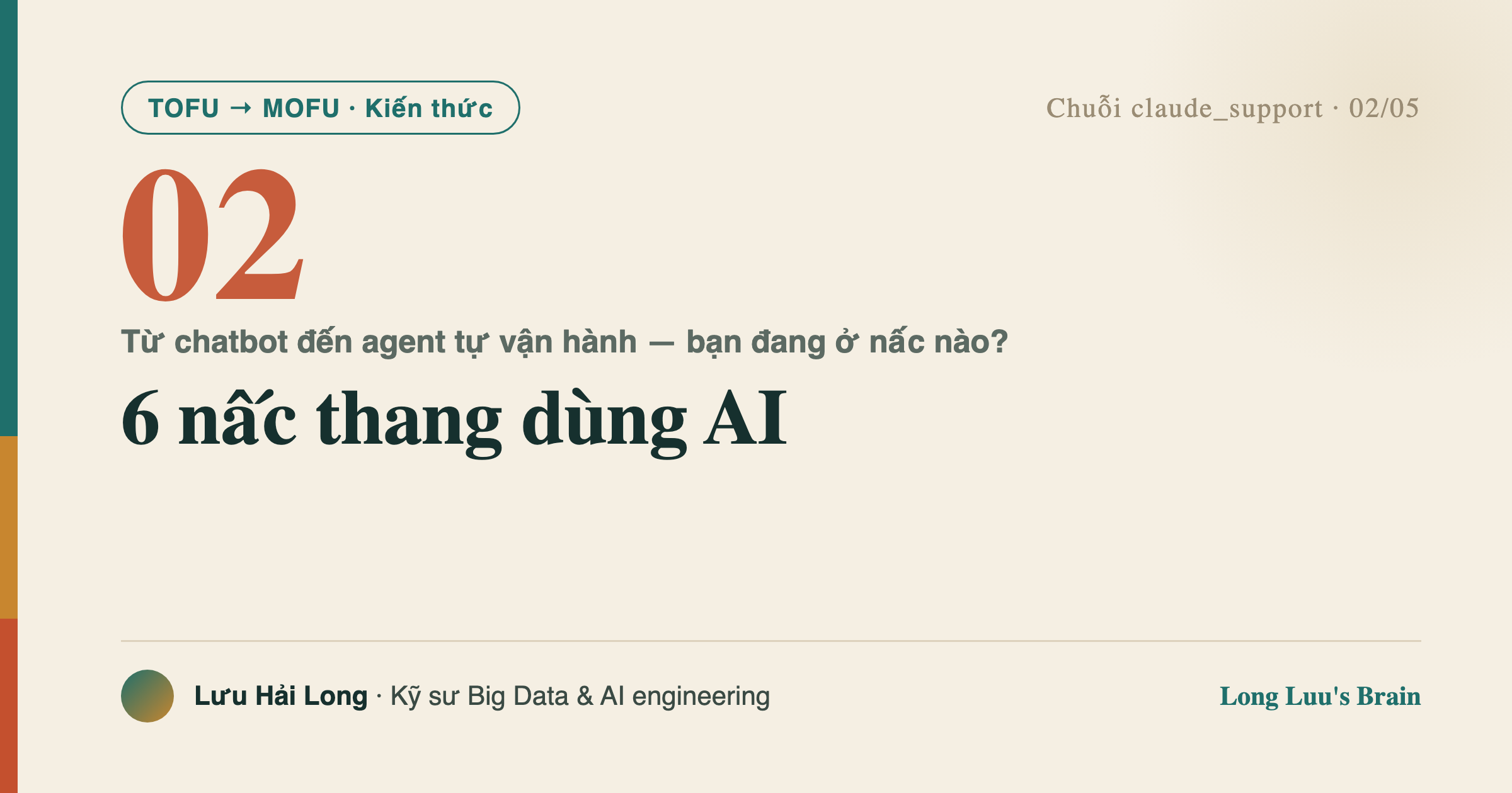 Từ chatbot đến agent tự vận hành: 6 nấc thang dùng AI