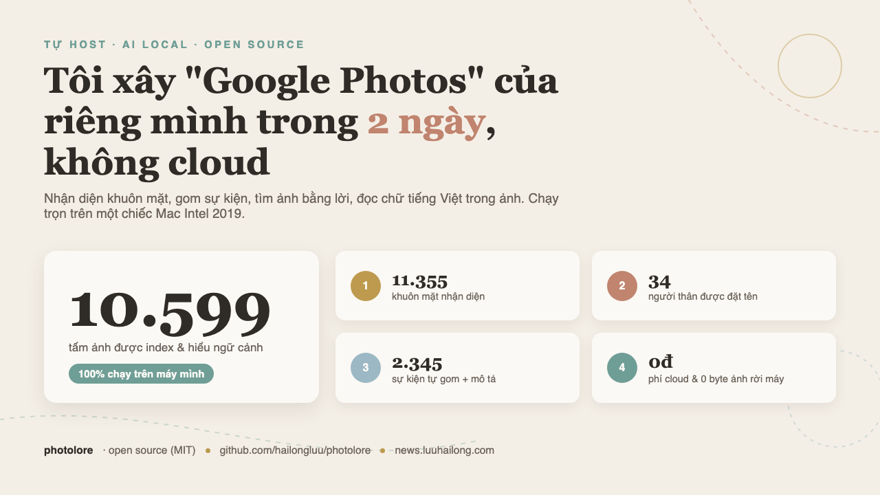 Tự host Google Photos trong 2 ngày: quản lý ảnh bằng AI, 100% chạy trên máy